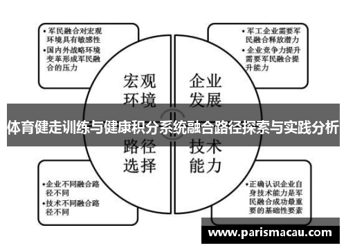 体育健走训练与健康积分系统融合路径探索与实践分析