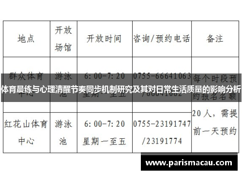 体育晨练与心理清醒节奏同步机制研究及其对日常生活质量的影响分析