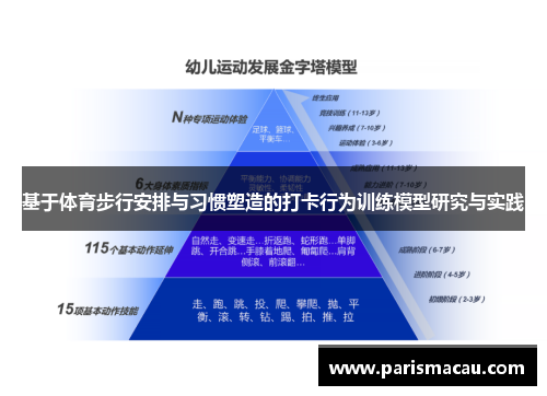 基于体育步行安排与习惯塑造的打卡行为训练模型研究与实践 基于体育步行安排与习惯塑造的打卡行为训练模型研究与实践